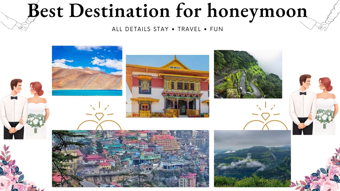 You are currently viewing 6 Best destination for honeymoon